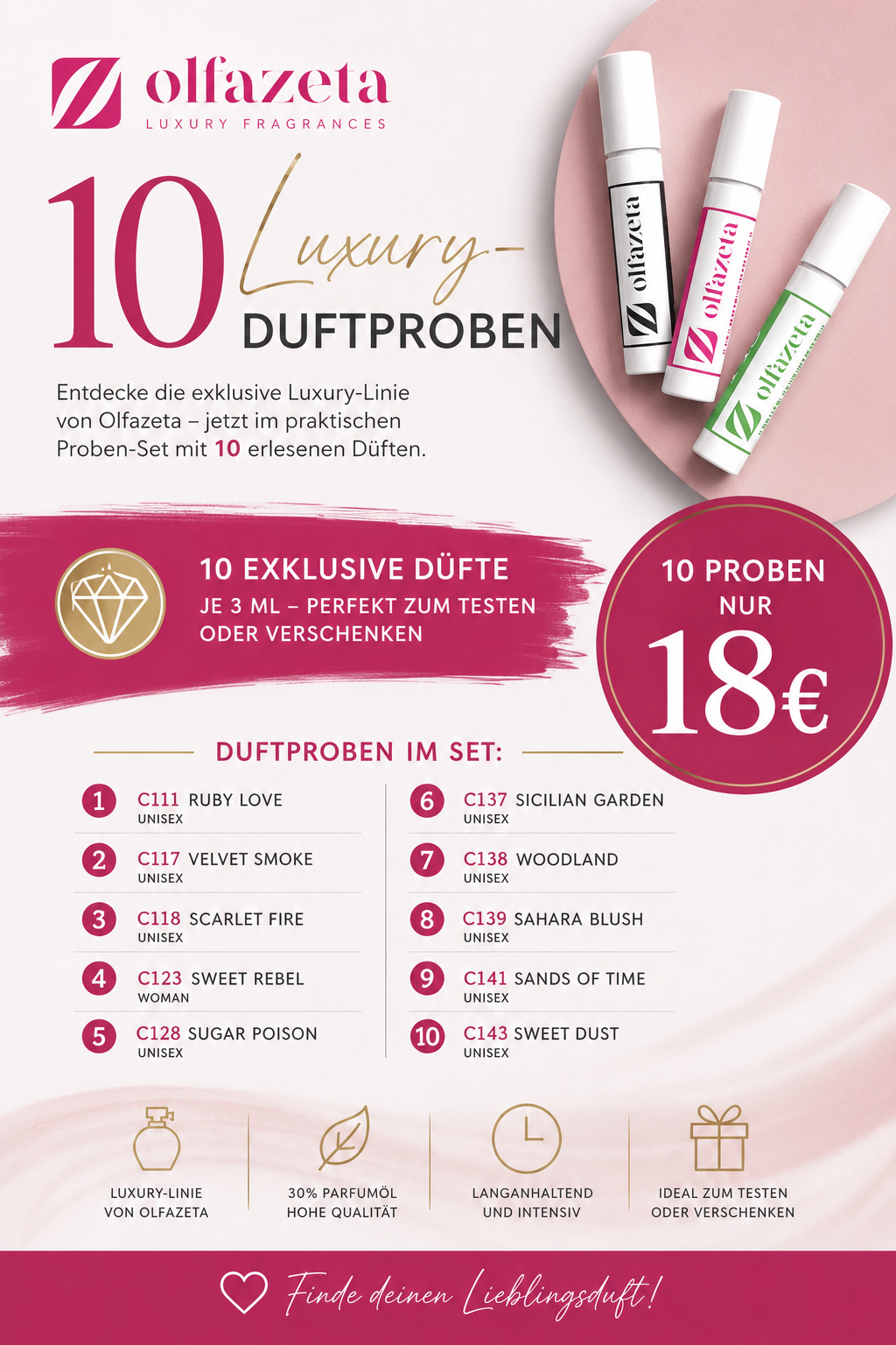 Probenset Luxury Düfte 10 Stk – Bild 2
